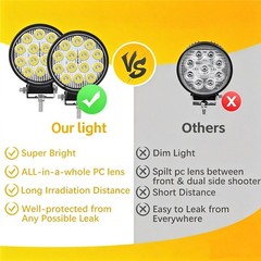 2 x 4.5” Round LED Work Light Bar Flood Spot Pods Offroad Fog Driving ATV Truck