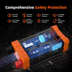 1500W Pure Sine Wave Inverter 12V to 120V AC, Inverter 12V to 110V Converter for