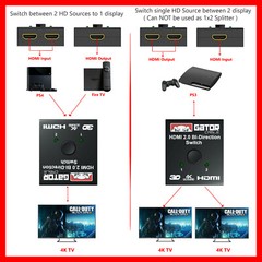 Bi-Direction 4K HDMI 2.0 Cable Switch Switcher Splitter HUB HDCP 2×1 1×2 In Out