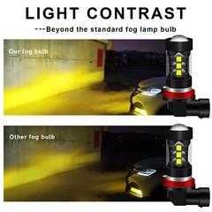 For Honda Accord Civic 2006-2020 H11 Fog Light Projector Lens Yellow LED Bulbs
