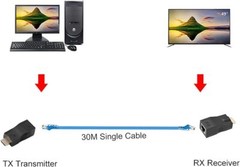 4K 1080P HDMI Extender to RJ45 Over Cat 5e/6 Network LAN Ethernet Adapter LOT