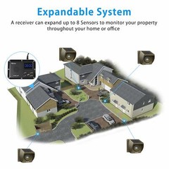 Wuloo 1800feet Long Range Solar Driveway Alarms Wireless Motion Sensor for Home