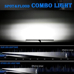 10″ inch 450W LED Work Light Bar Combo Spot Flood Driving Off Road SUV Boat ATV