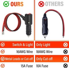12-24V Fused LED Car Cigarette Lighter Plug Socket Cable Adapter w/ Switch Lot