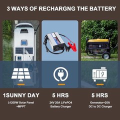 24V 100Ah LiFePO4 Lithium Battery for RV Marine Solar Trolling Motor 100A BMS