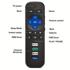 2pack Remote Control Replacement For All TCL Hisense Onn Roku TV