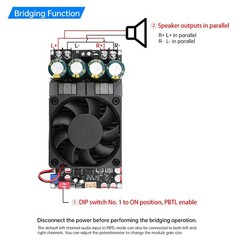 TPA3255 Digital Amplifier Board Incorporates multiple protection mechanisms