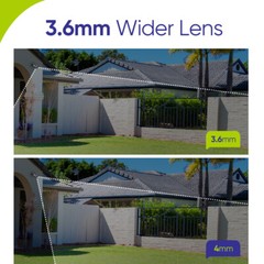 SANNCE HD 2MP 4in1 Outdoor Day Night 100ft IR Cut CCTV Bullet Security Camera
