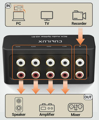 Audio RCA Splitter Box 4-Way Aluminum Alloy 1 In 4 Out Stereo Signal Distributor