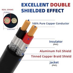 20 Gauge 100% Pure Copper 2 Conductor Flexible Shielded Wire UL2464 50FT 20/2
