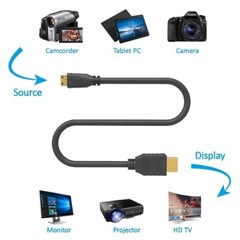 1.5FT HDMI to Mini HDMI Male to Male Cable HDTV 4K 60Hz 2K 32AWG Gold Plated