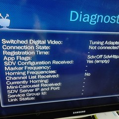 500 GB TiVo Premiere Series 4 Lifetime TCD746320 OTA DVR Digital Media Cable
