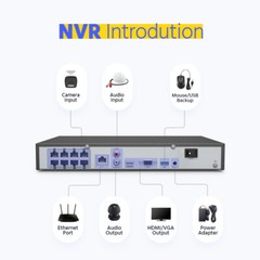 ANNKE 12MP 8CH NVR 4K POE Audio Security Camera System Outdoor Color Night IP67