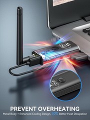 Moman Wireless HDMI Transmitter + 4 Receivers 4K/1080P HD Output for PC/TV Box