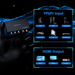 Component to HDMI Converter, Ypbpr RGB + R/L Audio to HDMI V1.3 Converter Adapte
