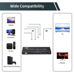 HDMI 2.1 Switch 4K 120Hz 5 port 8K HDMI Switch splitter 144Hz Dolby Vision HDR