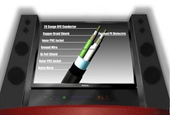 KnuKonceptz Double Shielded OFC S-Video SVideo Cable Gold Plated 25′ 4 Pin 8M