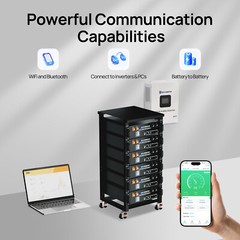 ECO-WORTHY 5.12kWh 48V 100AH Lithium Battery Server Rack UL1973&UL9540A CEC