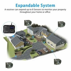 Wuloo Wireless Driveway Alarm 500Meter Long Range Outdoor Motion Detector Sensor