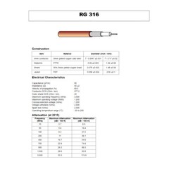 50FT RG316 Cable 50ohm M17/113- High Temperature RF Coax Coaxial wire