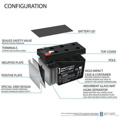 Mighty Max ML1.3-12 – 12 VOLT 1.3 AH SLA BATTERY – PACK OF 20
