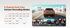 Vantrue Nexus 5S (N5S) 360 Degree WiFi Dashcam GPS LTE Support 1TB Support