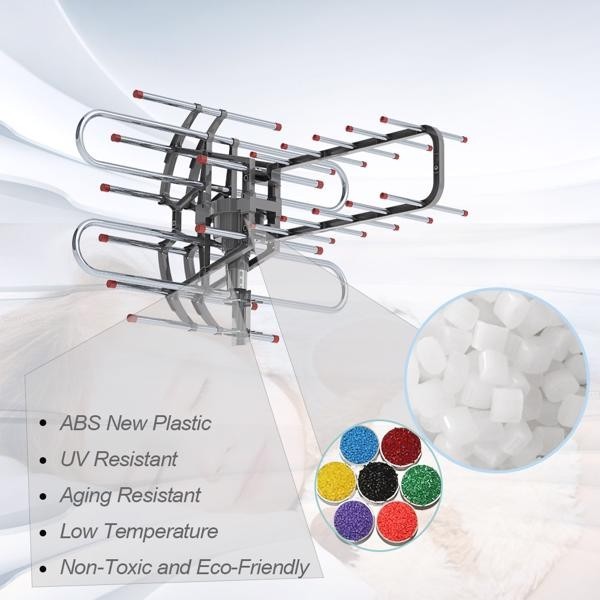 150Miles Range Steering TV Antenna 45-860mhz High-Definition Receiving Antenna