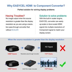 Aluminum HDMI to Component Converter 1080P with Scaler Function – YPbPr Adapter