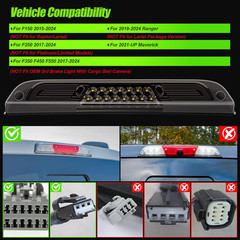 2015-24 F150 2017-24 F250 F350 F450 F550 2019-24 Ranger 2021-Up Maverick LED 3rd
