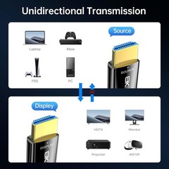8K HDMI 2.1 Cable 6FT – Unidirectional Fiber Optic Design, Dynamic HDR Support