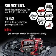 AZZUNOX 50A Car Battery Charger Starter Maintainer