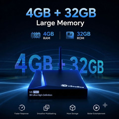 vSeeBox V6 Pro Android 14 Device with 4GB+32GB, Dual-Band WiFi, Bluetooth Remote