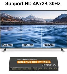 1×8 HDMI Splitter 8 Port 1 in 8 out HDMI Switch 1 Port, Duplicate/Mirror Powered