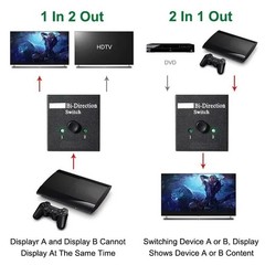 Bi-Directional HDMI Switch Splitter 2 In 1 Out 4K Adapter Converter Switcher PS4
