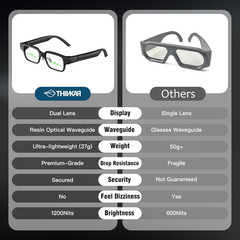 AiLens AI Glasses, 37g Smart AR Glasses with Dual Micro-OLED Display, AI Assista