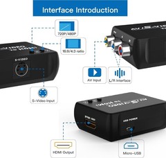 S Video to HDMI Converter, AV RCA to HDMI Converter, Includes RCA Cable + S Vide