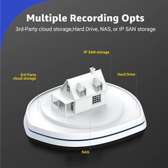 ANNKE 32CH 5in1 Security DVR 5MP Lite Video Recorder H.265+ Surveillance CCTV