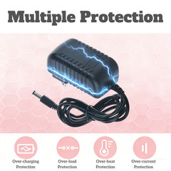 29.4V AC Adapter for Jetson Rogue JROGU JROGU-BL JROGU-BLK JROGU-BLU