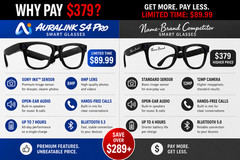 HD Smart Glasses Camera Bluetooth • iOS/Android | Ray-Ban Meta Alternative