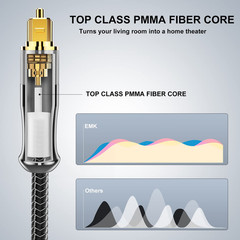24K Gold-Plated Optical Audio Cable [10Ft/3M] – Digital Toslink SPDIF Cable Comp