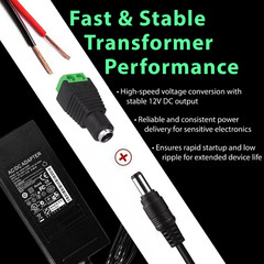 UL Listed AC DC 12V 5A Power Supply Adapter Transformer Charger LED Stripes CCTV