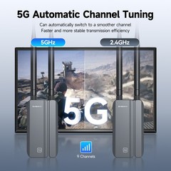 SVBONY TransAir3 Wireless Video Transmission System 1080P HD HDMI 1TX + 2RX