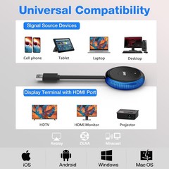 Aimibo 4K Ultra HD Wireless HDMI Display Adapter Dual-Band Wi-Fi Plug & Play