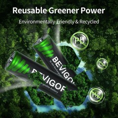 AA Rechargeable Batteries 16 Pack, 2800 mAh High Capacity and Low Self Discha…