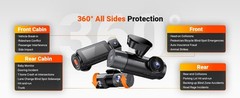 Vantrue Nexus 5S (N5S) 360 Degree WiFi Dashcam GPS LTE Support 1TB Support