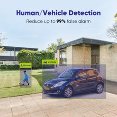 SANNCE 4CH DVR 1080P Full Color Night Security Camera System Night Vision CCTV