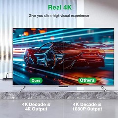 Transmitter/Receiver Wireless HDMI 4K, 2160P, Plug & Play Portable 2.4G/5G, S174