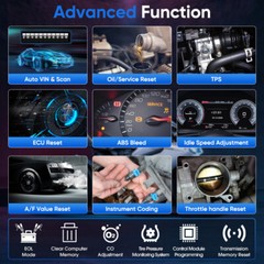 ANCEL MT700 Motorcycle All System OBD2 Scanner Diagnostic Scan Tool E-CU Coding