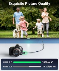 Micro HDMI to HDMI Cable (6FT, 4K@60Hz HDR, Male to Male, 3D, 18Gbps Braided …