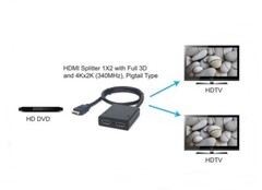 3D HDMI Splitter (1: 2) cable type, 3D support, Full HD 1080P, HDCP/HDMI 1.3B